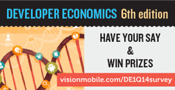 Please Help Us By Taking This Survey